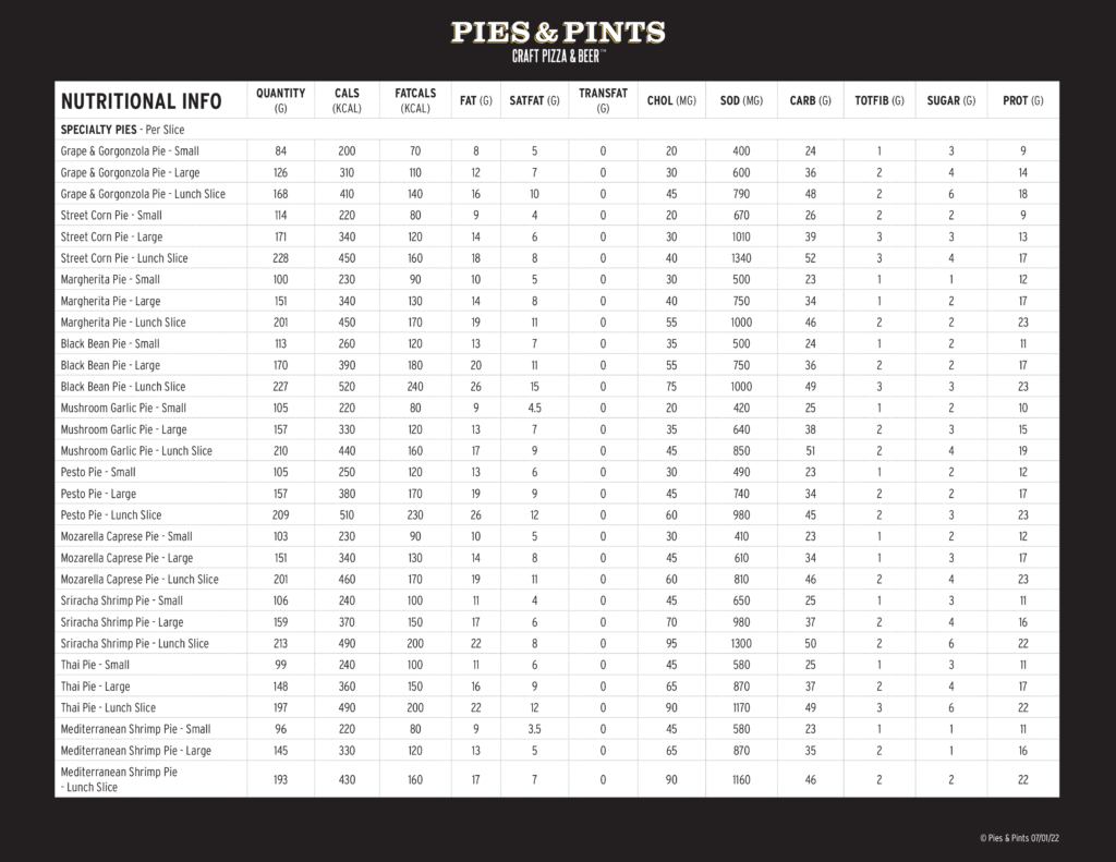 Menu Pies & Pints Great pizza and awesome craft beer Get Some!